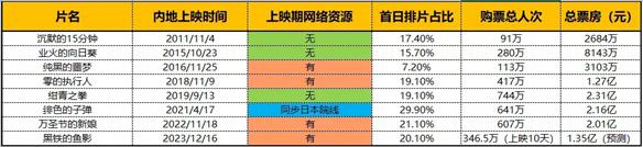 游侠网12