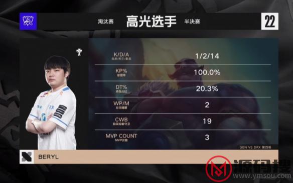 游侠网4