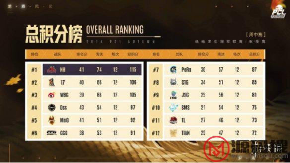 游侠网9