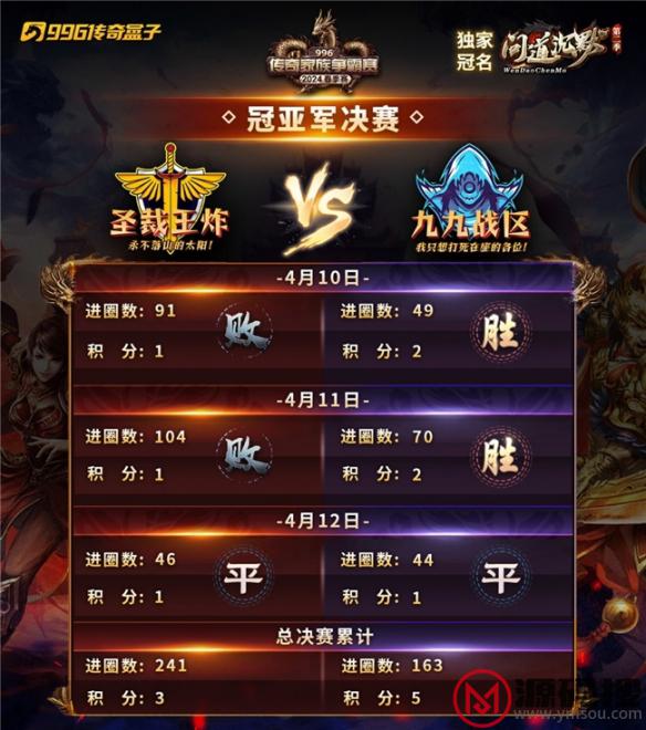 游侠网3