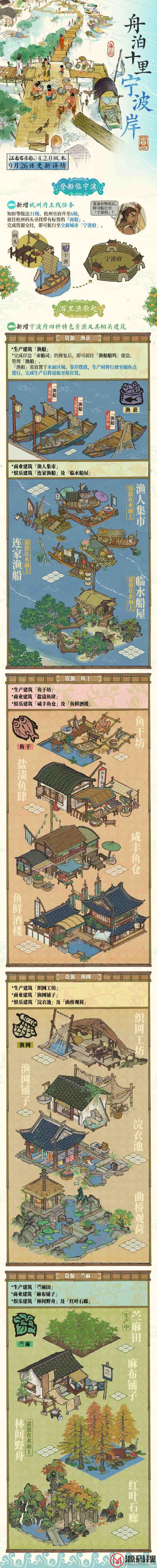 游侠网7
