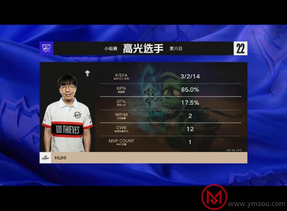 游侠网4