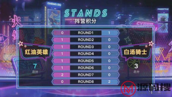 游侠网20