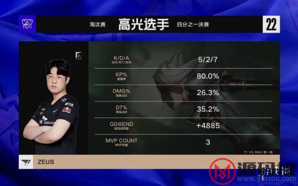 游侠网3