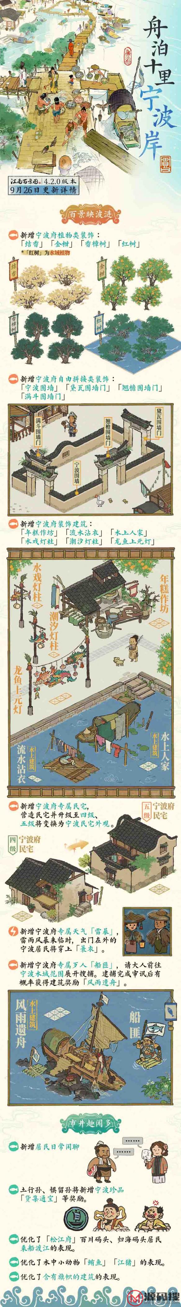 游侠网10