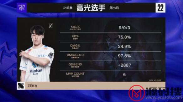 游侠网4