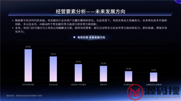 游侠网5