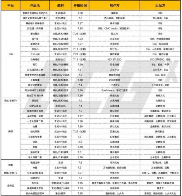 游侠网11