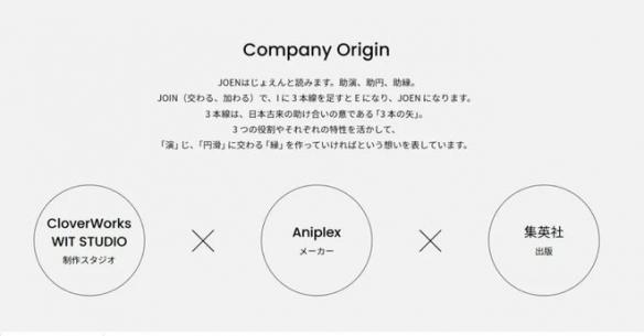 游侠网7