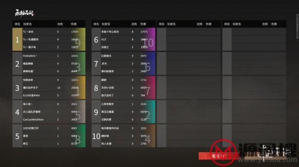 游侠网5