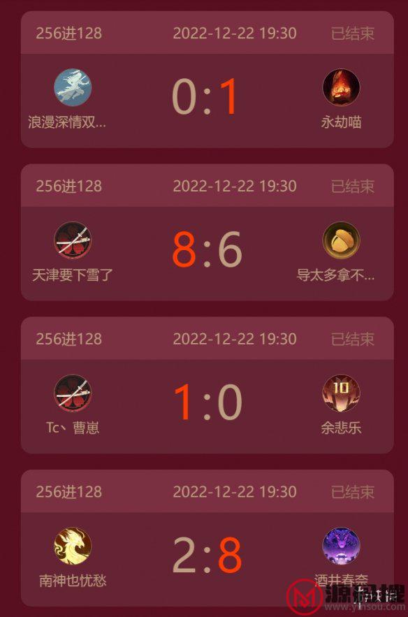 游侠网6