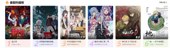 游侠网5