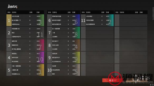 游侠网3
