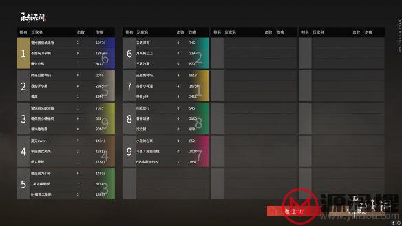 游侠网3