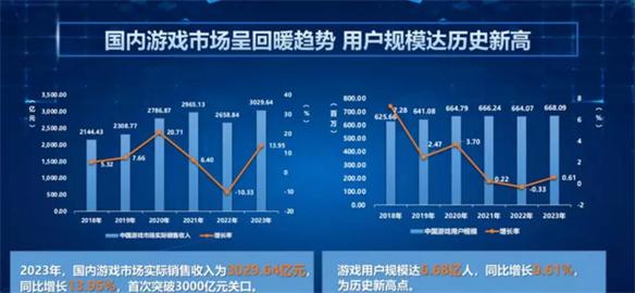 游侠网5