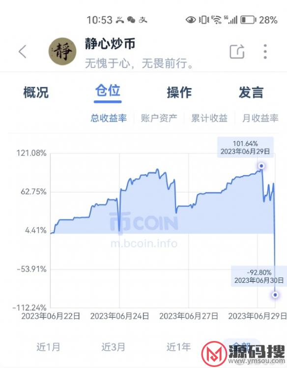 游侠网30