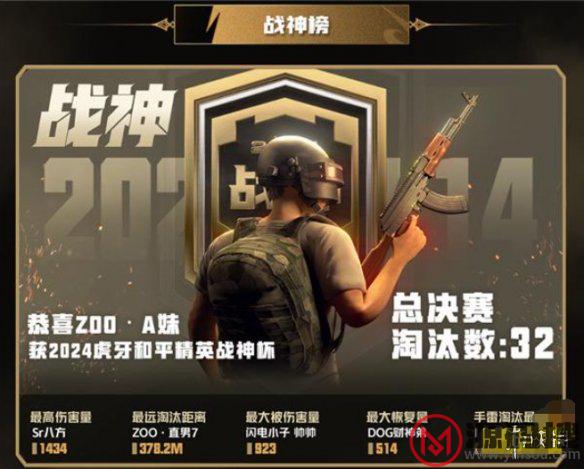 游侠网4