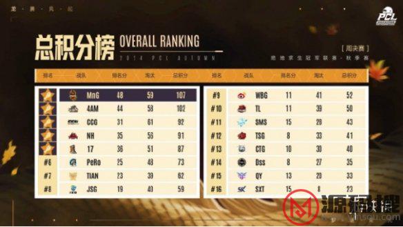 游侠网11