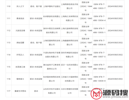 游侠网7