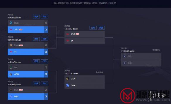 游侠网3