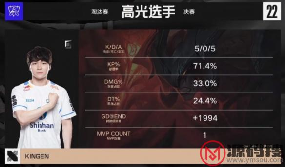 游侠网12
