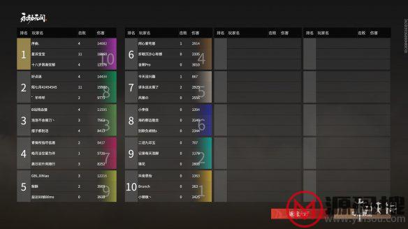 游侠网3