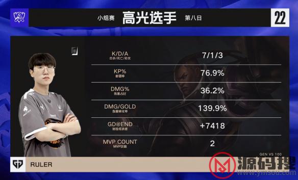 游侠网4