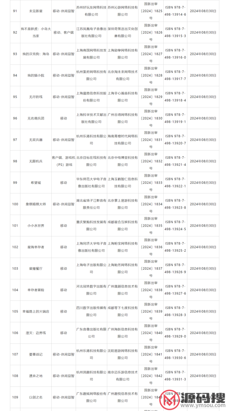 游侠网6