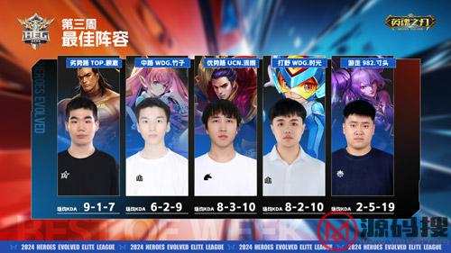 游侠网3