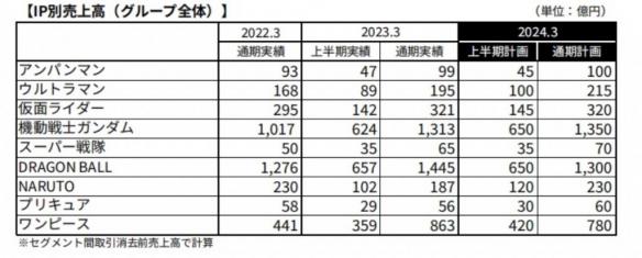 游侠网9