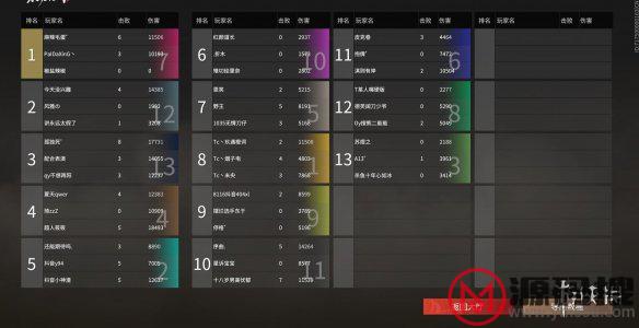 游侠网4