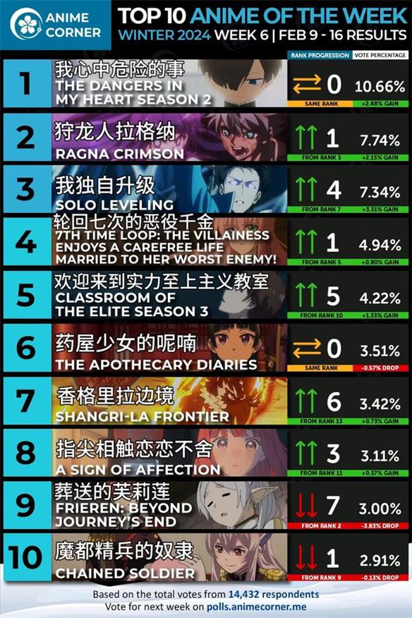 游侠网16