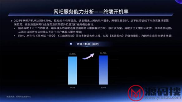 游侠网6