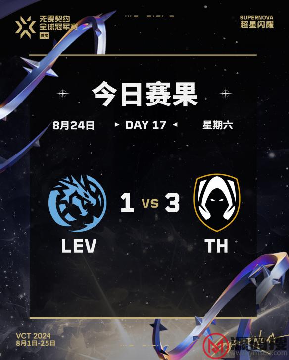 游侠网6