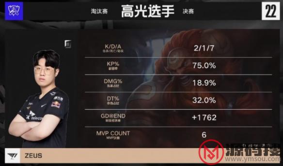游侠网9