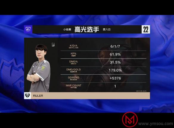 游侠网4