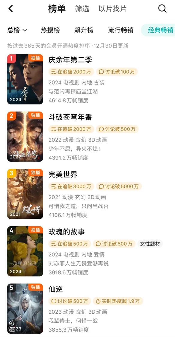 游侠网4
