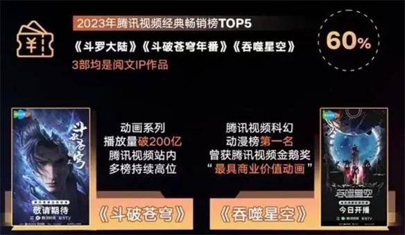 游侠网5