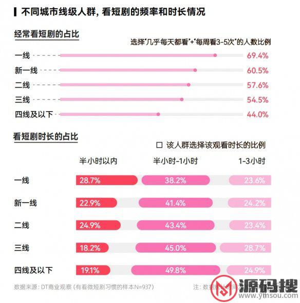 游侠网6