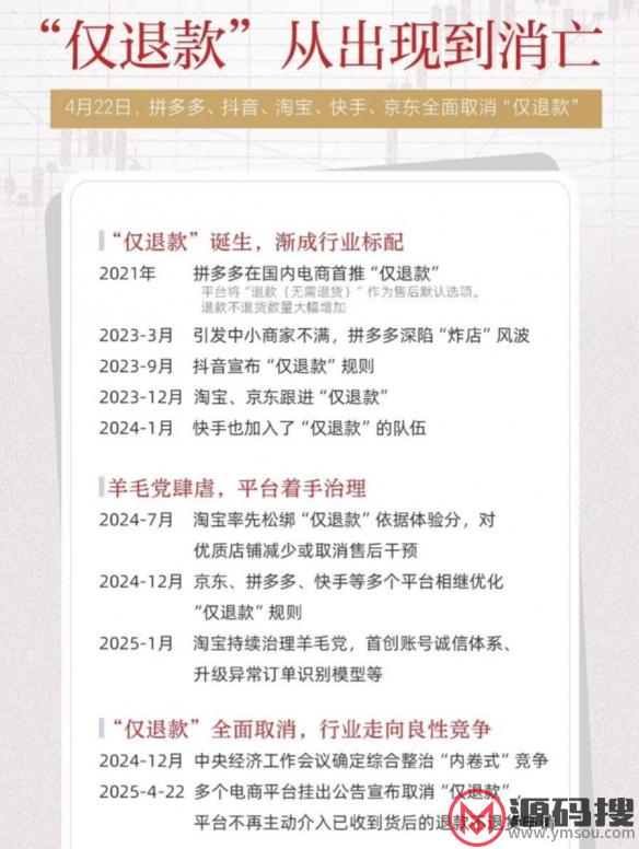 游侠网5