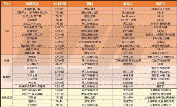 游侠网10