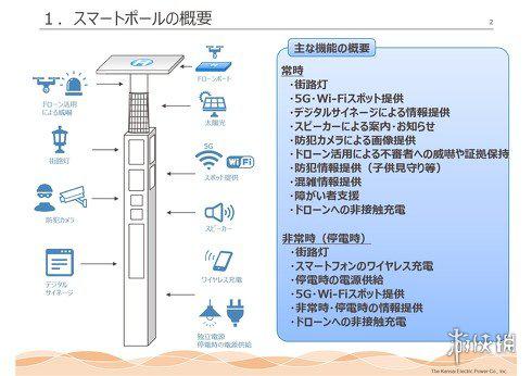 游侠网16