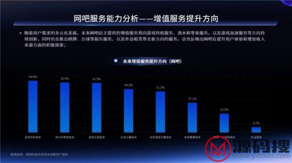 游侠网7