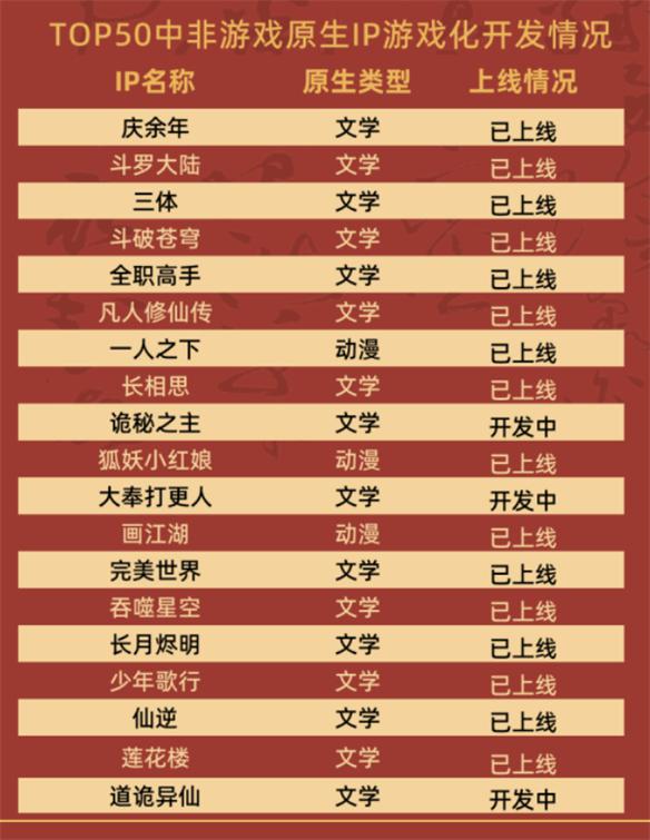 游侠网5