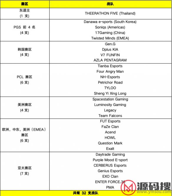 游侠网4