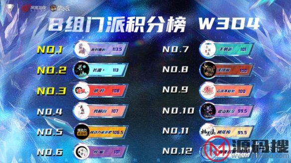 游侠网5