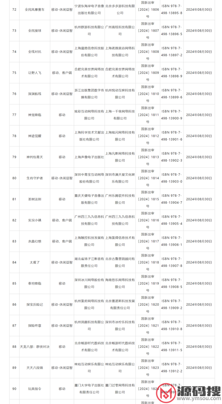 游侠网5
