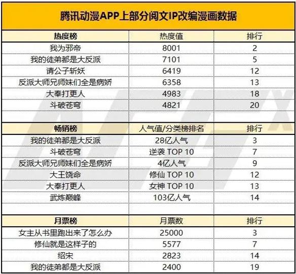 游侠网8