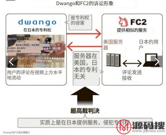 游侠网8
