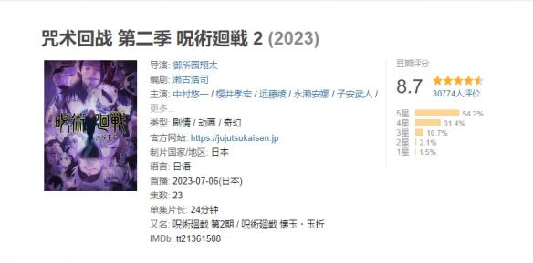 游侠网6